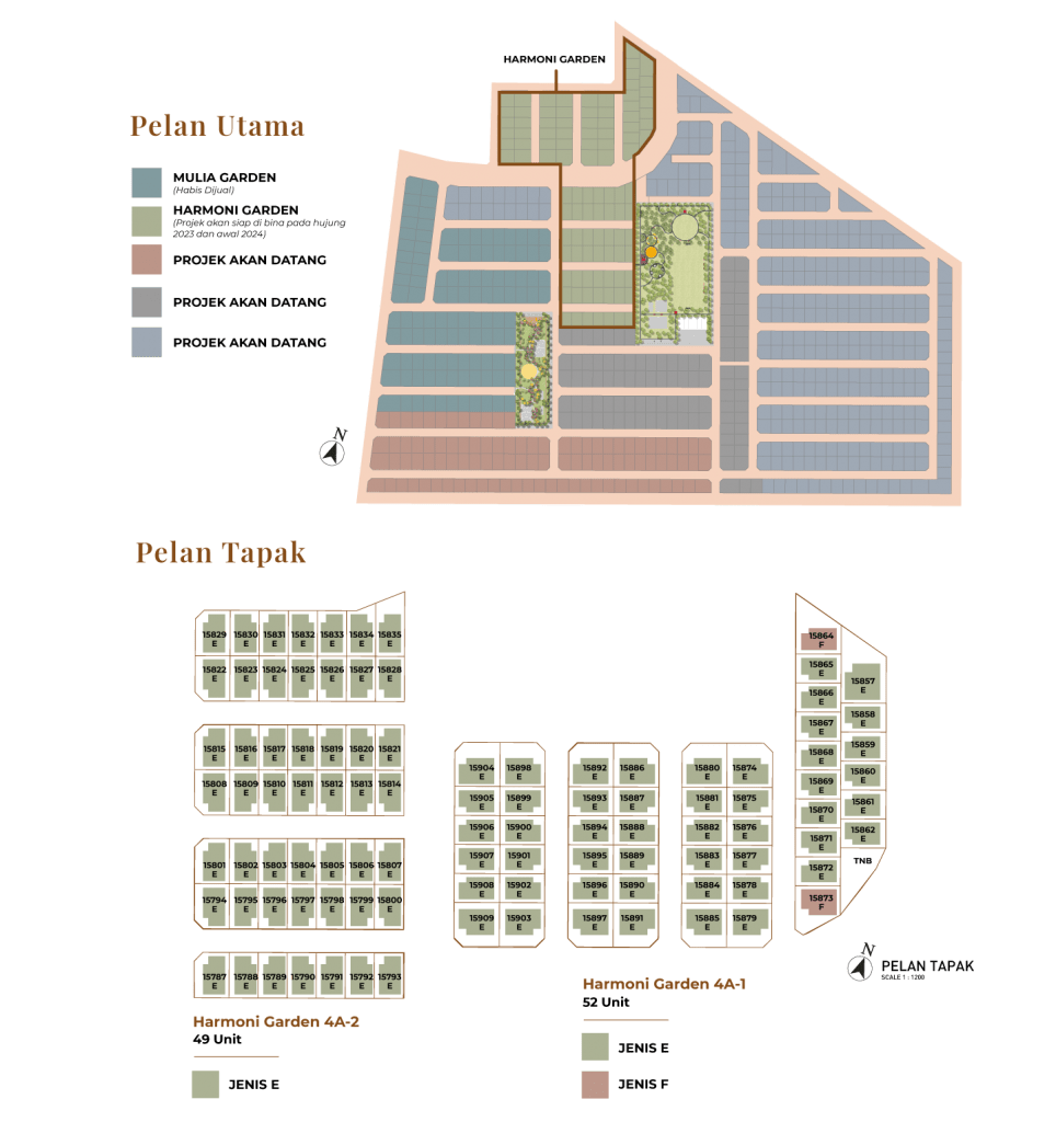 Kota Impiana Kluang